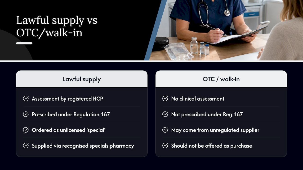 UK pathway for lawful NAD IV supply