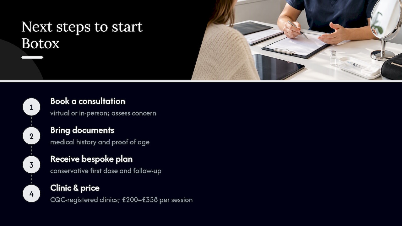 How we can help you decide and take the next step — overview diagram