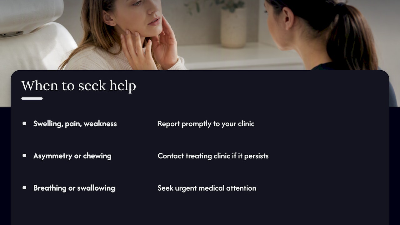 What to do if you notice complications or unexpected effects — overview diagram